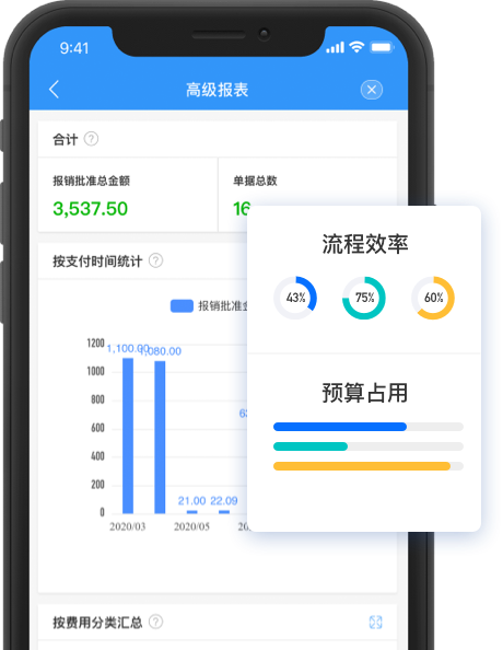 报销软件 报销系统 每刻报销 费控系统