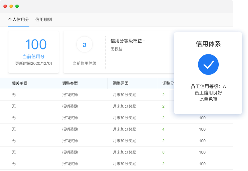 报销软件 报销系统 每刻报销 费控系统
